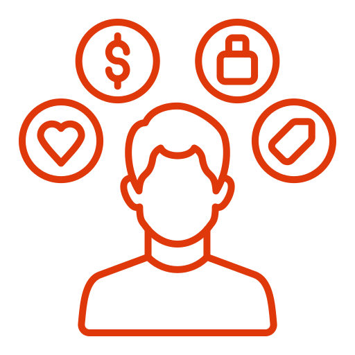 Gericht op jouw ideale doelgroep